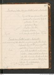 Seite 67, Tagebuch "Palästina (Tagebuch)" (NHMW-PRAE-BBB-80)